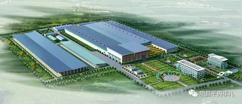 東城預算中為何出現昌平阿蘇衛搬遷安置費