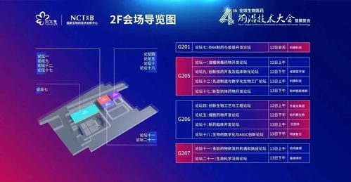 會議邀請丨第四屆全球生物醫(yī)藥前沿技術大會暨展覽會